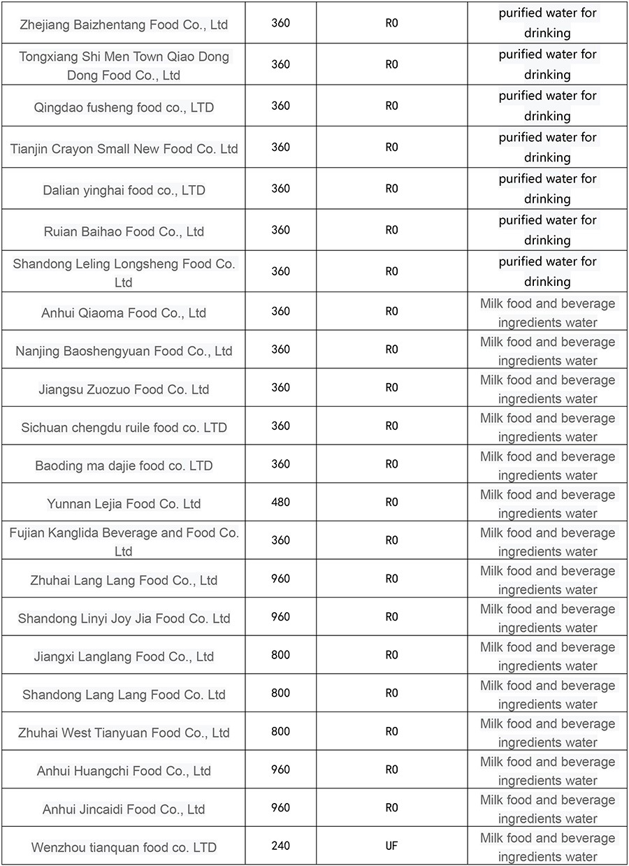 工程业绩英文-4.jpg